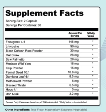 Neuro Calm Pro Supplement Fact