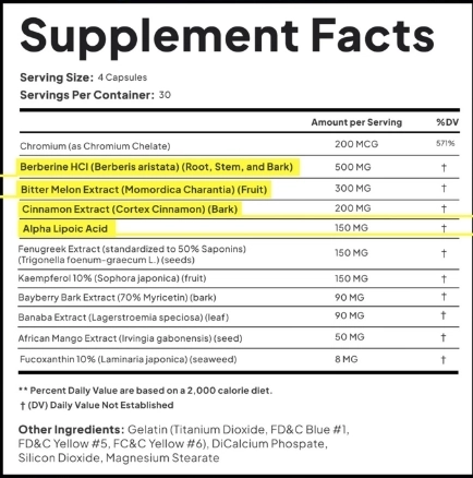 Slin Glucose Disposal Supplement Facts